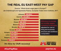 Revealed: true size of EU east-west pay gap